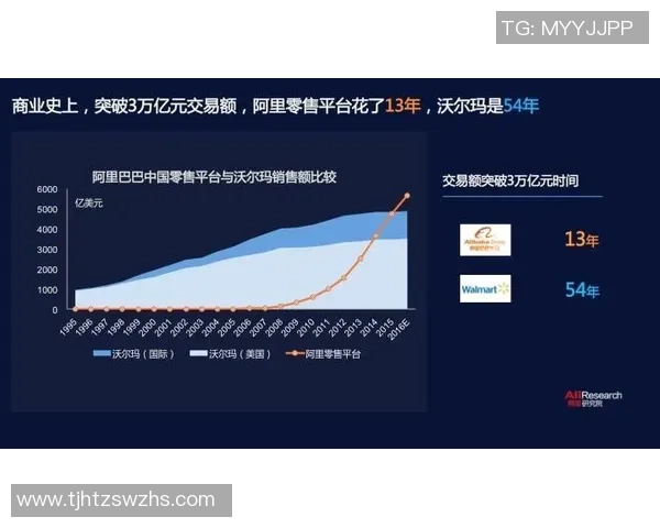 目前出场费最高的足球明星是谁及其背后的商业价值解析