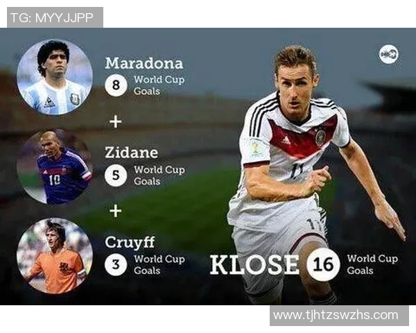 目前足坛最强球星是谁他在各大赛事中的表现如何影响了足球格局 目前足坛最强球星是谁他在各大赛事中的表现如何影响了足球格局