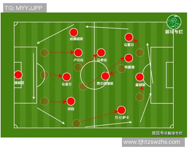 如何从技术和表现角度判断足球球星的真正实力与潜力 如何从技术和表现角度判断足球球星的真正实力与潜力